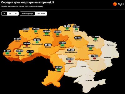 Ужгород — серед лідерів за вартістю житла в Україні Ужгород — серед лідерів за вартістю житла в Україні