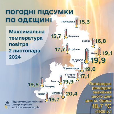 В Одесі 2 листопада побили 98-річний температурний рекорд В Одесі 2 листопада побили 98-річний температурний рекорд