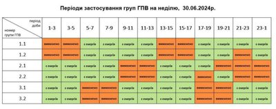 Графіки вимкнень електроенергії на Львівщині 30 червня Графіки вимкнень електроенергії на Львівщині 30 червня