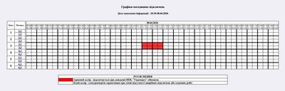 Вимкнення світла 8 квітня: графік для побутових і промислових споживачів Житомирщини