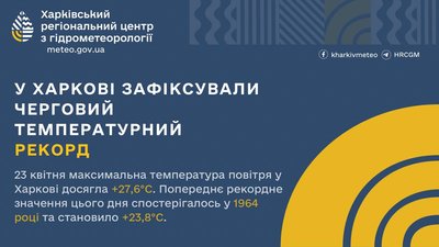 Новий температурний рекорд у Харкові Новий температурний рекорд у Харкові