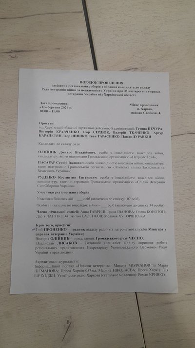 Протокол голосуваня до складу Ради ветеранів Протокол голосуваня до складу Ради ветеранів