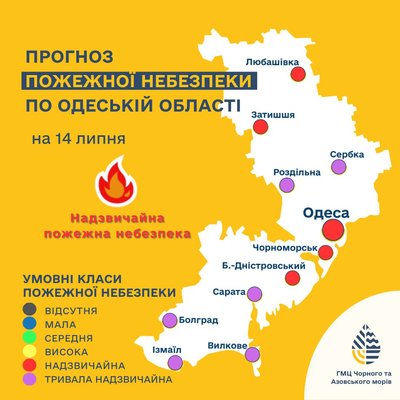 Якою буде погода в Одесі та області 14 липня Якою буде погода в Одесі та області 14 липня