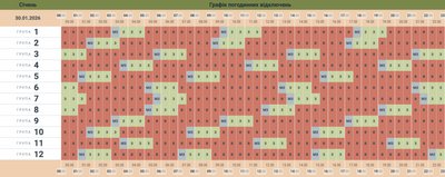 Графік відключень у Чернівецькій області 30 січня