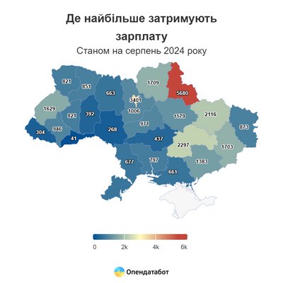 компанії заборгували компанії заборгували