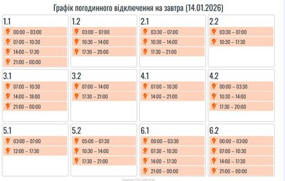 Графіки вимкнень електроенергії на Івано-Франківщині на 14 січня Графіки вимкнень електроенергії на Івано-Франківщині на 14 січня