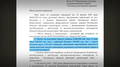 Сільська амбулаторія, на яку спрямували понад 8 мільйонів: чому досі не запрацювала на Полтавщині Сільська амбулаторія, на яку спрямували понад 8 мільйонів: чому досі не запрацювала на Полтавщині