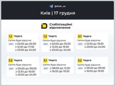 Стабілізаційні графіки оновили: коли вимикатимуть світло на Київщині та у столиці Стабілізаційні графіки оновили: коли вимикатимуть світло на Київщині та у столиці