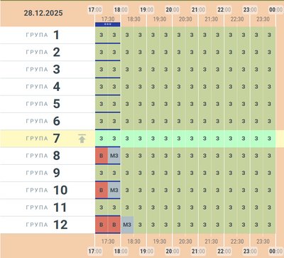 Коли у Чернівцях та області не буде світла 28 грудня – графік обленерго Коли у Чернівцях та області не буде світла 28 грудня – графік обленерго