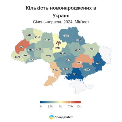 Статистика, кількість новонароджених в Україні Статистика, кількість новонароджених в Україні