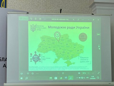 Молодіжні ради та дозвілля: на Черкащині підбили підсумки молодіжної політики за 2024 рік Молодіжні ради та дозвілля: на Черкащині підбили підсумки молодіжної політики за 2024 рік