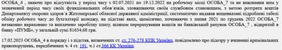 У Бердичеві на Житомирщині суд розглядає справу директора медколеджу: що відомо У Бердичеві на Житомирщині суд розглядає справу директора медколеджу: що відомо