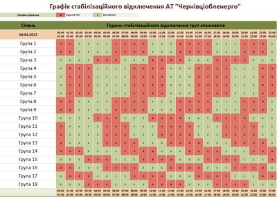 Коли в Чернівецькій області не буде електрики 18 січня: години та групи Коли в Чернівецькій області не буде електрики 18 січня: години та групи