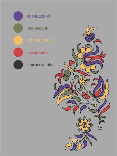 В "Українському Домі" відбулося відкриття проєкту про культурну спадщину Криму: коментар Ахтема Сеітаблаєва В "Українському Домі" відбулося відкриття проєкту про культурну спадщину Криму: коментар Ахтема Сеітаблаєва