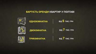 Ціни на квартири в Полтаві Ціни на квартири в Полтаві