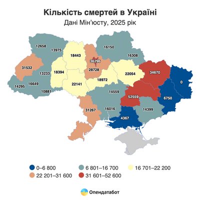 Смертність на Донеччині у понад 10 разів перевищила народжуваність у 2025 році — "Опендатабот" Смертність на Донеччині у понад 10 разів перевищила народжуваність у 2025 році — "Опендатабот"