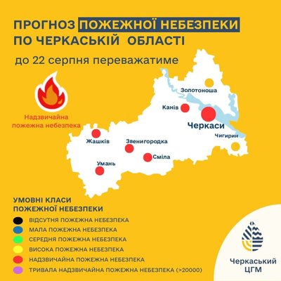 Черкащан попереджають про найвищий рівень пожежної небезпеки в області Черкащан попереджають про найвищий рівень пожежної небезпеки в області