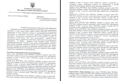 Зарплати і премії очільників громад на Житомирщині за 2025 рік