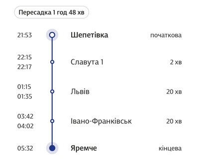 Дніпро – Яремче: як доїхати та що подивитися у місті посеред гір Дніпро – Яремче: як доїхати та що подивитися у місті посеред гір