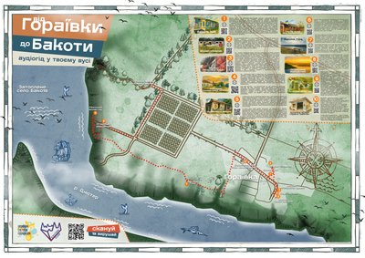 Схема нового туристичного маршруту "Від Гораївки до Бакоти" Схема нового туристичного маршруту "Від Гораївки до Бакоти"