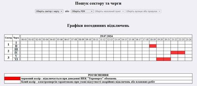 На Житомирщині 29 липня вимикатимуть світло: графік відключення і як працюватиме "Житомирводоканал" На Житомирщині 29 липня вимикатимуть світло: графік відключення і як працюватиме "Житомирводоканал"