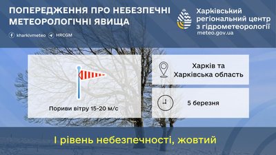 Про пориви вітру до 20 м/с на Харківщині 5 березня попередили синоптики Про пориви вітру до 20 м/с на Харківщині 5 березня попередили синоптики