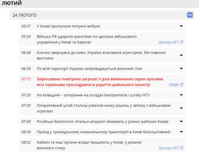 "Хроніки оборони Києва", розділ "Події" "Хроніки оборони Києва", розділ "Події"