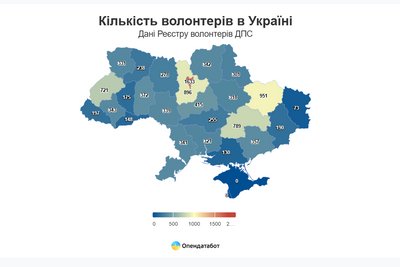 Реєстр волонтерів виріс у півтора раза — на Житомирщині офіційно зареєстровані 278 волонтерів Реєстр волонтерів виріс у півтора раза — на Житомирщині офіційно зареєстровані 278 волонтерів