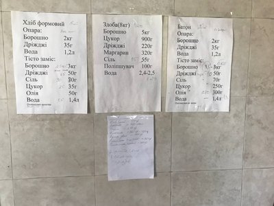 Випічка для ЗСУ: в Овручі місцеві жительки спекли 50 тисяч булочок для військових Випічка для ЗСУ: в Овручі місцеві жительки спекли 50 тисяч булочок для військових