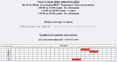 Де і коли не буде світла на Житомирщині: графіки відключень на 25 листопада Де і коли не буде світла на Житомирщині: графіки відключень на 25 листопада