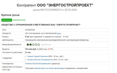 Dossier of "Energostroyproekt" LLC