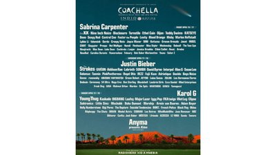 Big Bang відсвяткує 20-річчя на Coachella: що треба знайти про культовий кейпоп-гурт Big Bang відсвяткує 20-річчя на Coachella: що треба знайти про культовий кейпоп-гурт