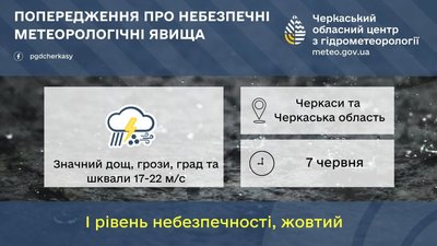 погода погода