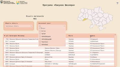 Дашборд програми "Пакунок школяра" з магазинами у Чернівецькій області Дашборд програми "Пакунок школяра" з магазинами у Чернівецькій області