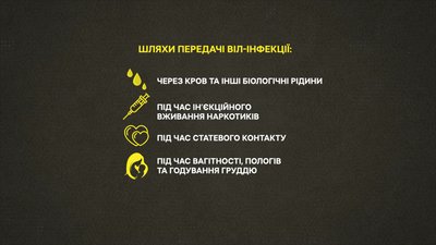 Як передається ВІЛ та чи можливе лікування: пояснення спеціалістки з Полтави Як передається ВІЛ та чи можливе лікування: пояснення спеціалістки з Полтави