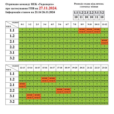 Графіки вимкнень електроенергії на Львівщині 27 листопада Графіки вимкнень електроенергії на Львівщині 27 листопада