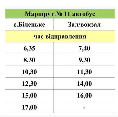 В Краматорську змінять розклад руху на трьох маршрутах громадського транспорту В Краматорську змінять розклад руху на трьох маршрутах громадського транспорту