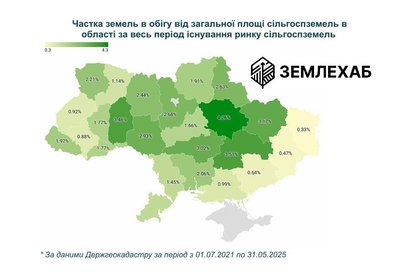 "Продають землю тільки в безвихідних ситуаціях": експерт про ринок землі в Чернівецькій області "Продають землю тільки в безвихідних ситуаціях": експерт про ринок землі в Чернівецькій області