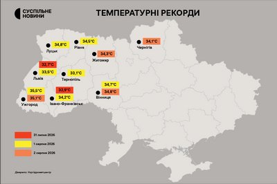 У дев'яти обласних центрах України за три дні зафіксували температурні рекорди У дев'яти обласних центрах України за три дні зафіксували температурні рекорди