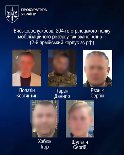 Катували людей під час окупації Ізюма та знімали це на відео: підозрюють 13 бойовиків так званої "ЛНР" Катували людей під час окупації Ізюма та знімали це на відео: підозрюють 13 бойовиків так званої "ЛНР"