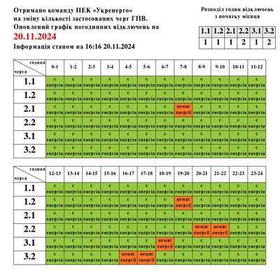 Вимкнення електроенергії на Львівщині 20 листопада: графіки Вимкнення електроенергії на Львівщині 20 листопада: графіки