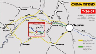 Схема об'їзду переправи у Глиниці Схема об'їзду переправи у Глиниці