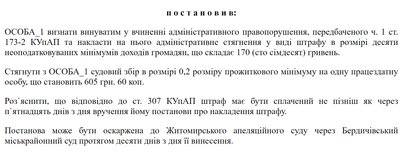 Покарали за психологічне насильство: на Житомирщині суд оштрафував чоловіка, який під час сварки облаяв свою дружину Покарали за психологічне насильство: на Житомирщині суд оштрафував чоловіка, який під час сварки облаяв свою дружину