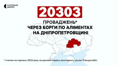 Дніпропетровщина лідер за кількістю проваджень через борги по аліментах – Опендатабот Дніпропетровщина лідер за кількістю проваджень через борги по аліментах – Опендатабот