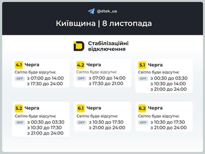 У Києві та області застосовували екстрені відключення електроенергії