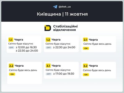 У Києві та області запроваджували екстрені вимкнення електроенергії. Наразі діють стабілізаційні графіки У Києві та області запроваджували екстрені вимкнення електроенергії. Наразі діють стабілізаційні графіки