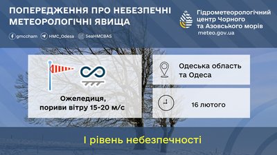 В Одесі та області на 16 лютого оголосили штормове попередження В Одесі та області на 16 лютого оголосили штормове попередження
