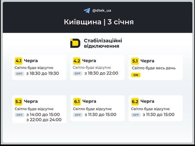 Графіки відключень на 3 січня: коли буде світло в Києві та в області Графіки відключень на 3 січня: коли буде світло в Києві та в області