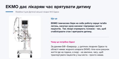 В Одесі підприємець житиме місяць у власному магазині, щоб зібрати 3 млн грн для дитячої лікарні В Одесі підприємець житиме місяць у власному магазині, щоб зібрати 3 млн грн для дитячої лікарні