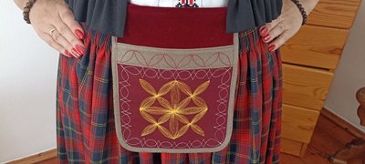 Українська традиція в одязі: дослідження жіночого строю на Житомирщині Українська традиція в одязі: дослідження жіночого строю на Житомирщині